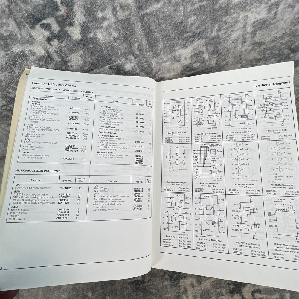 RCA COS/MOS Integrated Circuits Databook CDP1800 Microprocessor Solid State - Picture 7 of 10